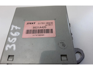 Блок управления 8631A420   Citroen C-Crosser