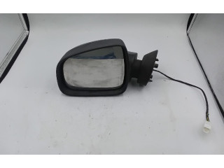 Зеркало электрическое        Dacia Duster  2010 - 2017 года   