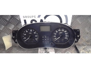 Панель приборов 248106349R Dacia Logan I