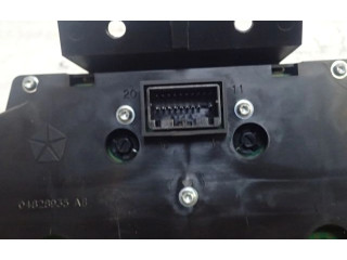 Панель приборов Jeep Cherokee