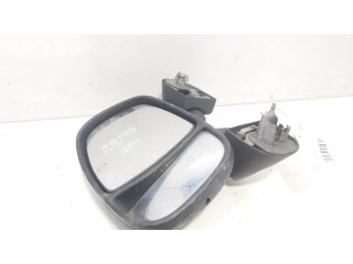 Зеркало (механическое)    Сзади   Renault Trafic I  1980-2002 года   