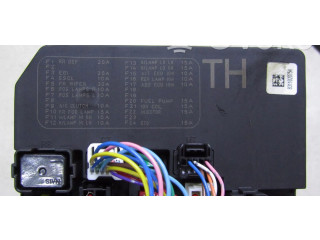 Pojistková skříňka Nssan Juke I F15 2015