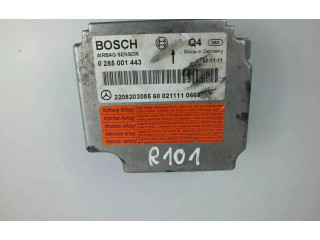 Другие блоки управления / модули