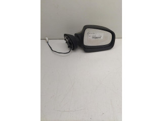 Зеркало (механическое) Dacia Sandero 2008 - 2012 года