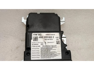 Блок подушек безопасности 4M0959655E   Audi SQ7