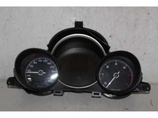 Панель приборов Fiat 500X
