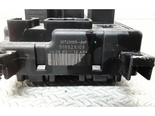 Блок предохранителей 518828108   Volvo XC90    