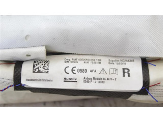 Боковая надувная подушка