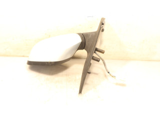 Зеркало (управляемое электричеством) Dacia Dokker