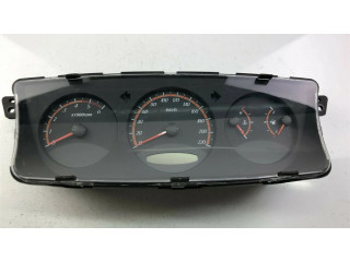 Панель приборов 80210, 31530 SsangYong Actyon