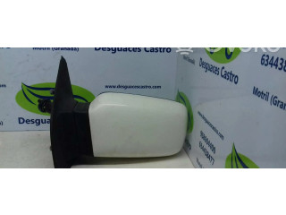 Зеркало электрическое        Ford Sierra  1982-1987 года   