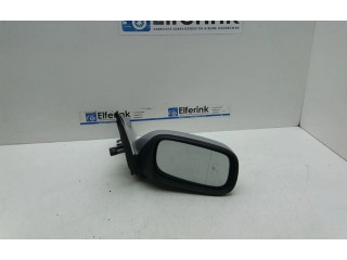 Зеркало (механическое)       Saab 9-5  1998 - 2005 года   