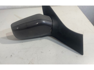 Зеркало электрическое        Citroen Xantia   -  года   