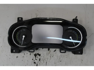 Панель приборов    Jeep Renegade       