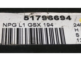 Другие блоки управления / модули