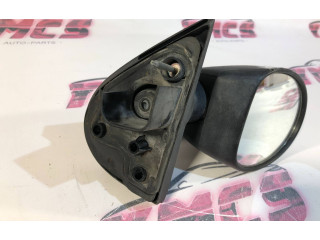 Зеркало (механическое)       Renault Twingo I  1994 - 1998 года   