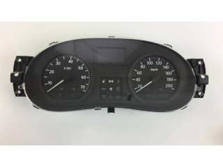 Панель приборов P248102158R, W1611 Dacia Logan II