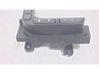 Кнопки рулевого колеса