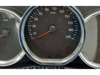 Панель приборов 248095021R, 248106459R Dacia Duster