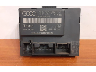 Блок управления дверью