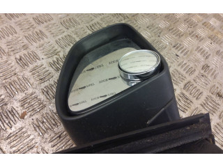 Zpětné zrcátko Smart ForFour II W453 2018 7201103RH