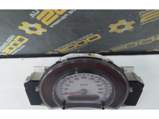 Панель приборов    Suzuki Splash       