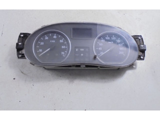 Панель приборов 248101432R, 248101432R   Dacia Logan I       