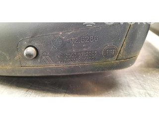 Zpětné zrcátko Fiat Doblo 2019 735668187