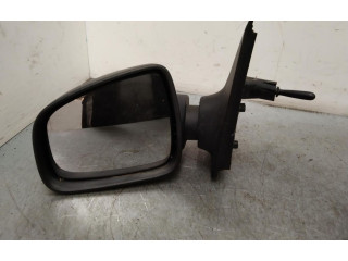 Zpětné zrcátko Renault Sandero I 036965