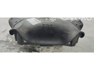 Надувная подушка для руля