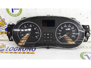 Přístrojová deska Dacia Sandero 2004 248101432R, 248103496R