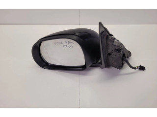 Zpětné zrcátko Fiat 500L 2019 026345