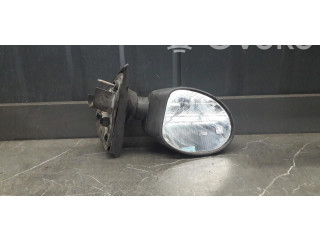 Зеркало электрическое        Renault Twingo I  1999 - 2006 года   