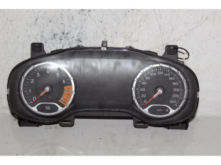 Панель приборов Jeep Renegade