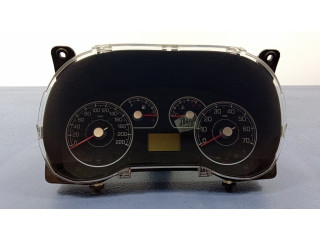 Спидометр (приборный щиток)