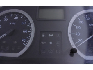 Панель приборов P8200650541, P8200650541   Dacia Logan I       