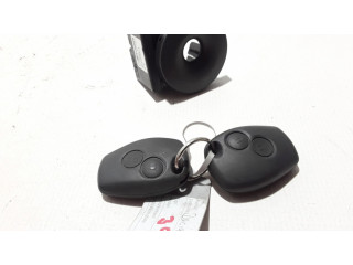 Комплект блоков управления    Dacia Logan II