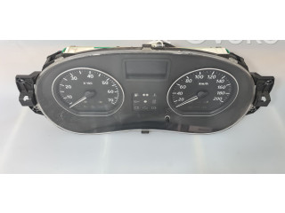 Панель приборов 216774992, 216774992 Dacia Sandero