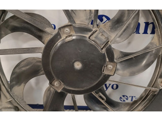 Вентилятор радиатора     214814342RA    Dacia Sandero 