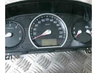 Панель приборов Hyundai Sonata