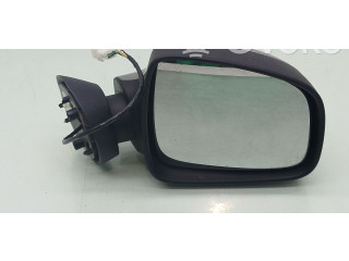 Зеркало электрическое        Dacia Duster  2010 - 2017 года   