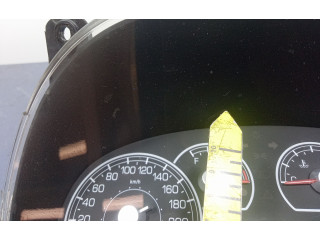 Полоса надувных подушек (кольцо srs)