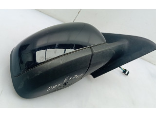 Зеркало электрическое        Renault Twingo III  2014 -  года   