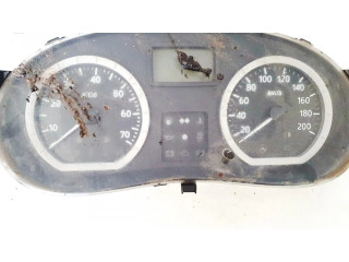 Панель приборов p8200650511, 28118415-a   Dacia Logan I       