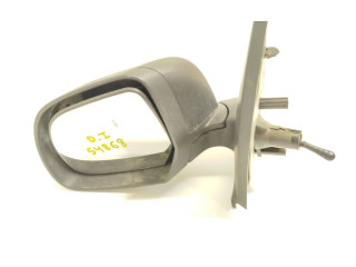 Зеркало электрическое        Dacia Dokker   -  года   