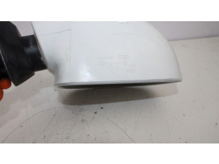 Zpětné zrcátko Renault Sandero I 024363