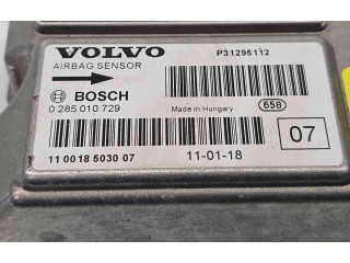 Блок подушек безопасности P31295112 Volvo XC90