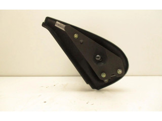 Zpětné zrcátko Renault Kangoo I