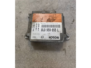 Блок подушек безопасности 8L0959655L   Audi A3 S3 8L