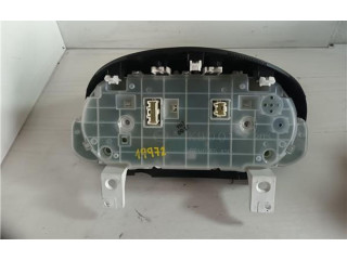 Спидометр (приборный щиток)